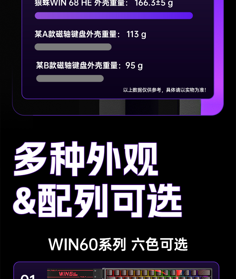 狼蛛WIN 60HE